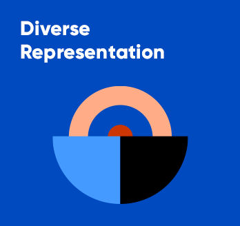 Diverse Representation