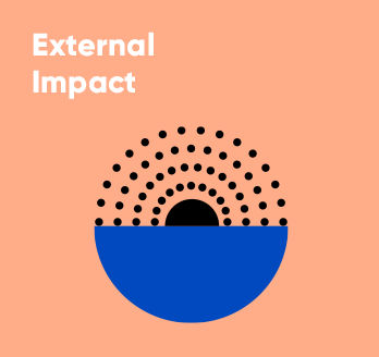 External Impact