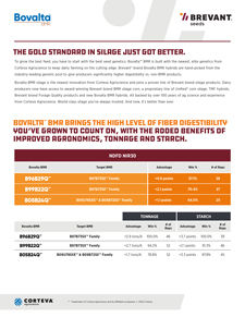 Bovalta BMR NDFD Brochure Thumbnail