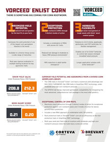 Enlist Sell Sheet Thumbnail