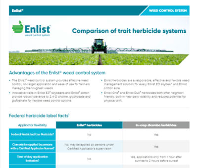 Enlist comparison sheet