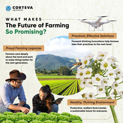 Male and female farmers working together in field with inset of drone and bee pollinating flower. Proud farming legacies, practical, effective solutions and a healthy thriving environment make the future of farming promising.