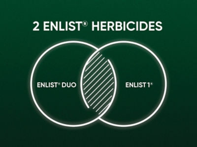 The 2 enlist herbicides