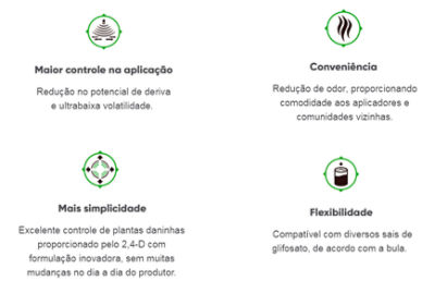IMG-herbicidas-beneficios-Corteva-LA-BR-V1