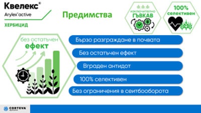 IMG-selective-Corteva-EU-BG-V1