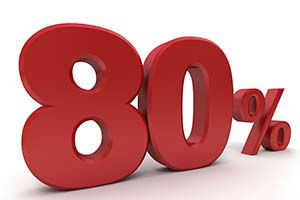 Ponad 80% skuteczności