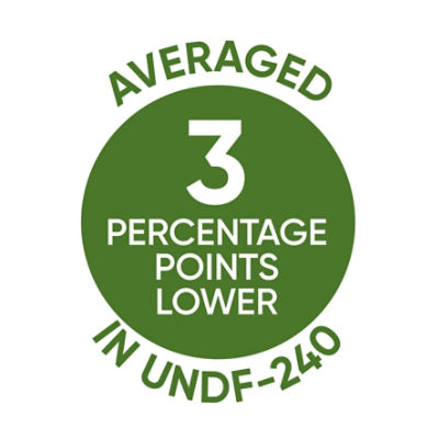 Average in UNDF-240 icon