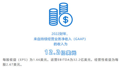 IMG-News22Feb-CN-V4.png