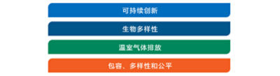 IMG-News25April-CN-6.png