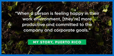 More Participation More Production