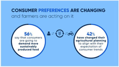 sustainable_food_systems_infographic3