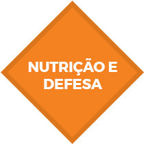 nutricao