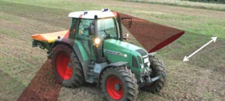 How to position the CropSpec sensor on fertilizer applicator.