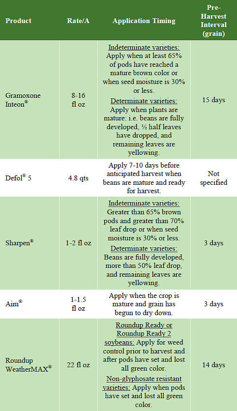  Some commonly-used soybean harvest aids.