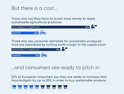 sustainable_food_systems_infographic4