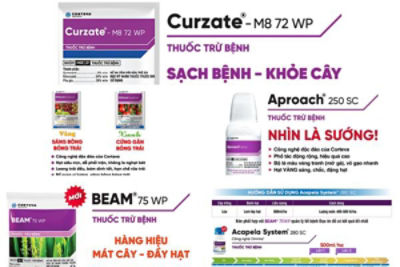 Thuốc Trừ Bệnh Corteva - Giải Pháp Phòng Trừ Bệnh Hại Nên Cân Nhắc! 