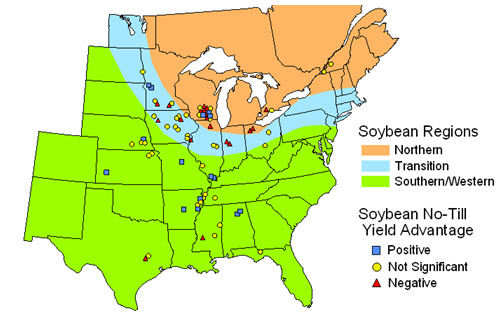 Soybean yield advantage in no-till vs. conventional tillage by experiment location and region.