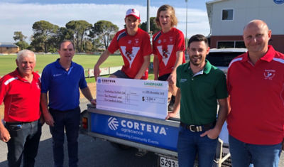 Strathalbyn Football Club